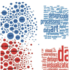 Data Representation Methods